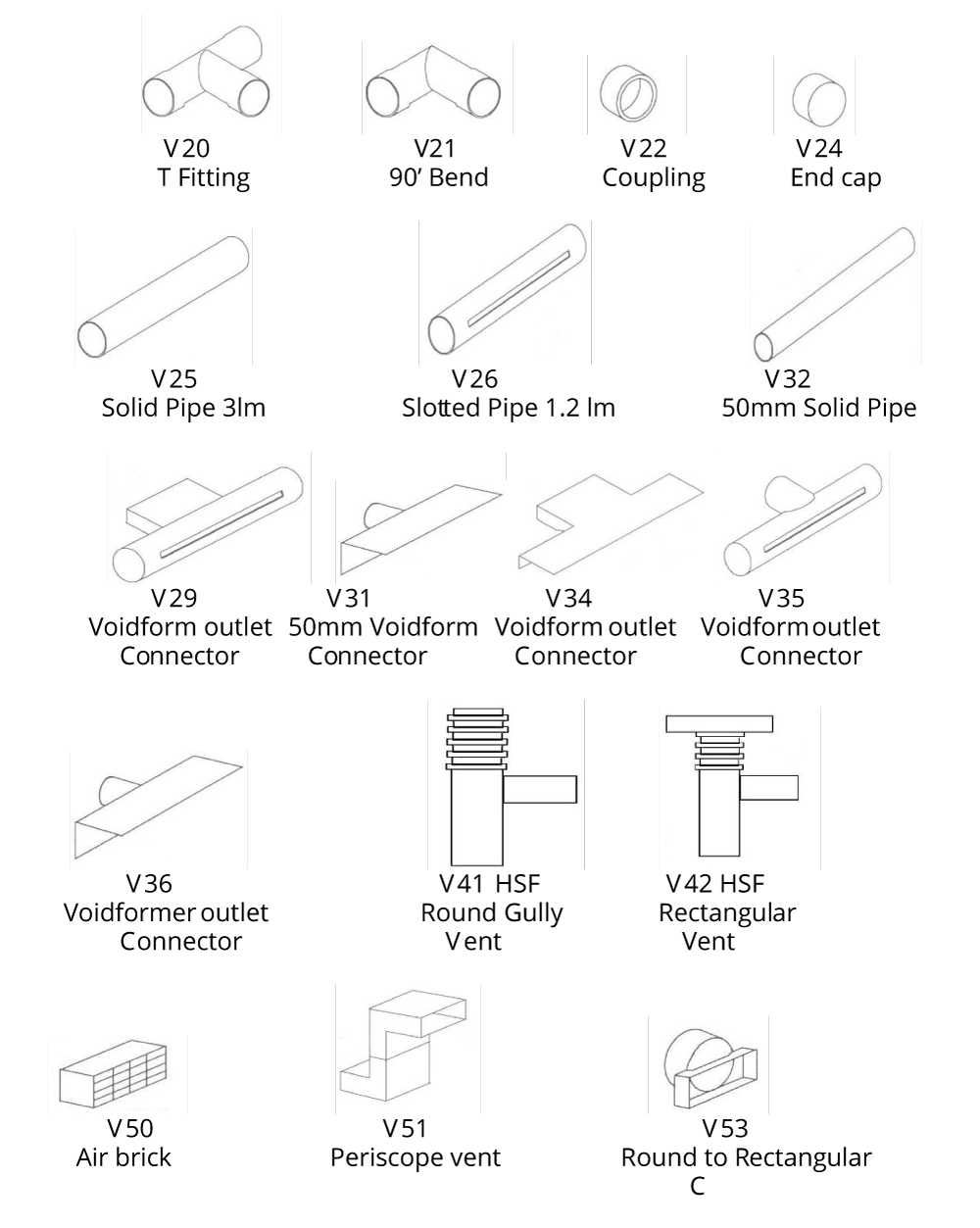 PAG Standard Venting Components